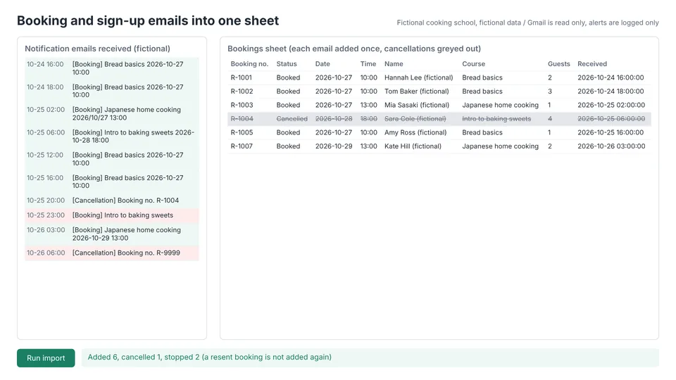 A bookings sheet filled in from emails (recreated demo screen)
