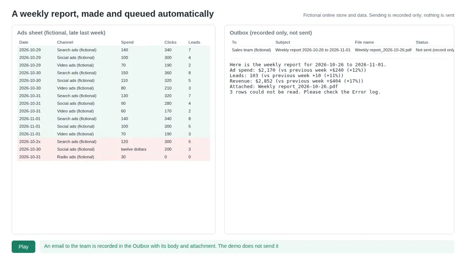 A weekly report made automatically (recreated demo screen)