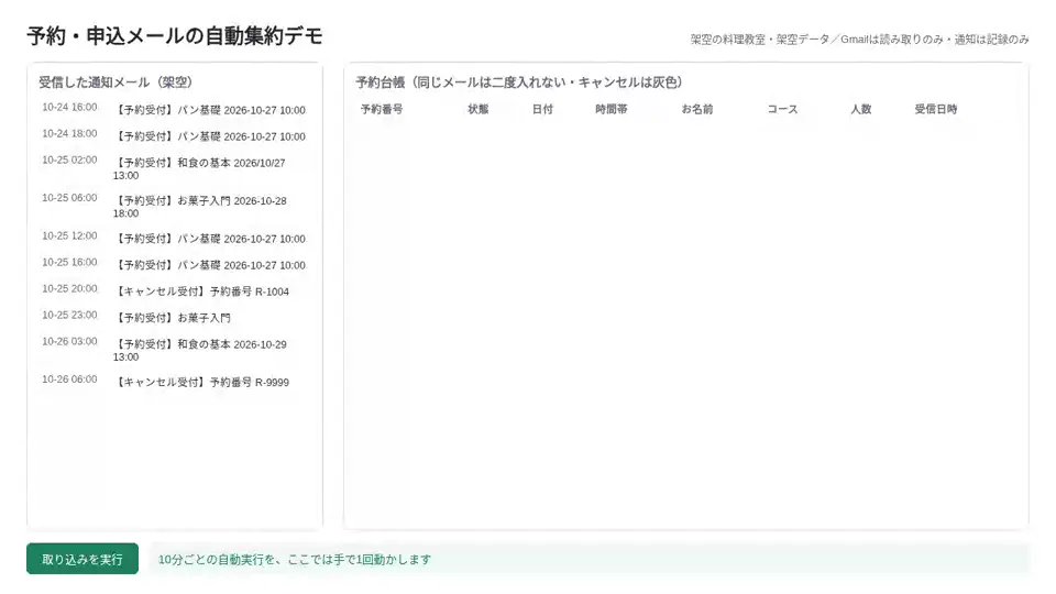 再現画面：届いた通知メールと空の台帳