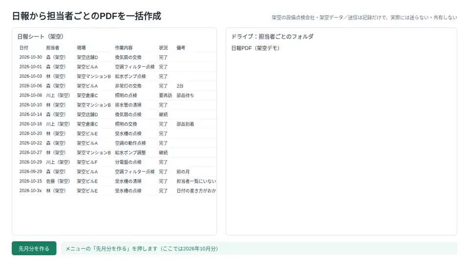 再現画面：日報シート